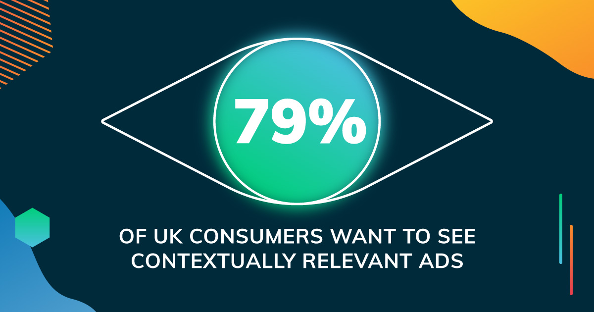 Image stating that New Research Proves that People Are More than Ready to Say Goodbye to Audience Tracking